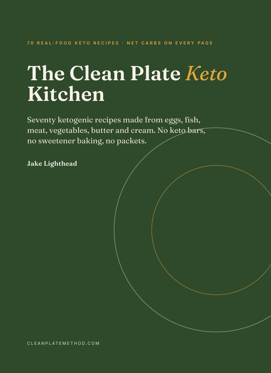 Cover of The Clean Plate Keto Kitchen