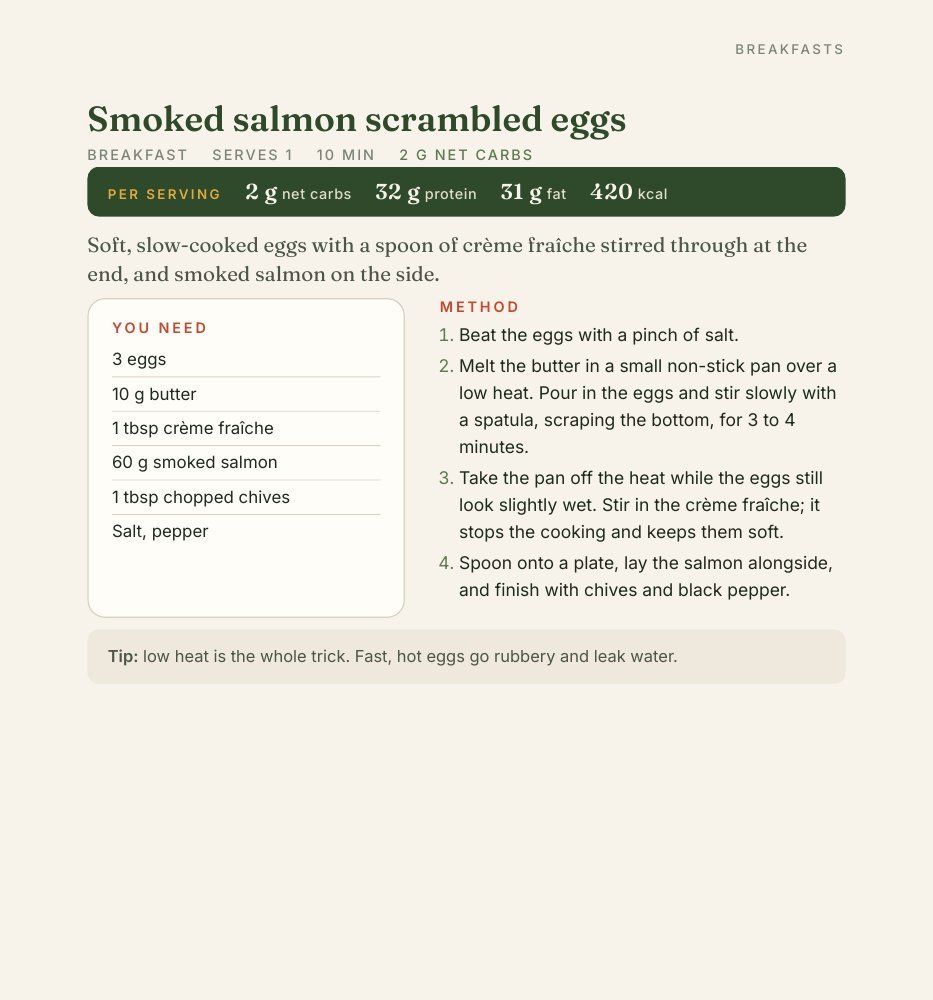 A recipe page: smoked salmon scrambled eggs, with net carbs, protein, fat and calories per serving